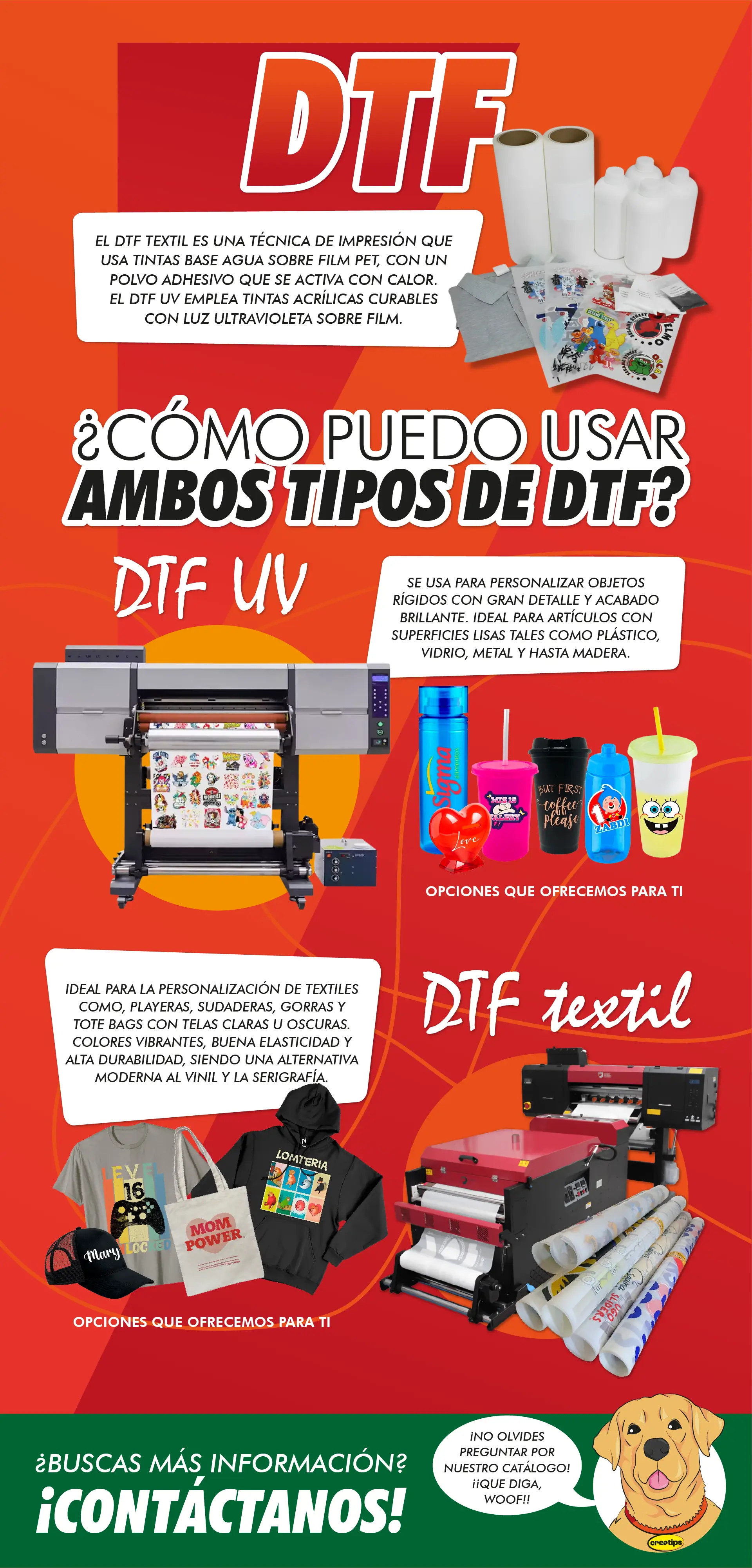 INFOGRAFÍA SUBLIMACIÓN_Mesa de trabajo