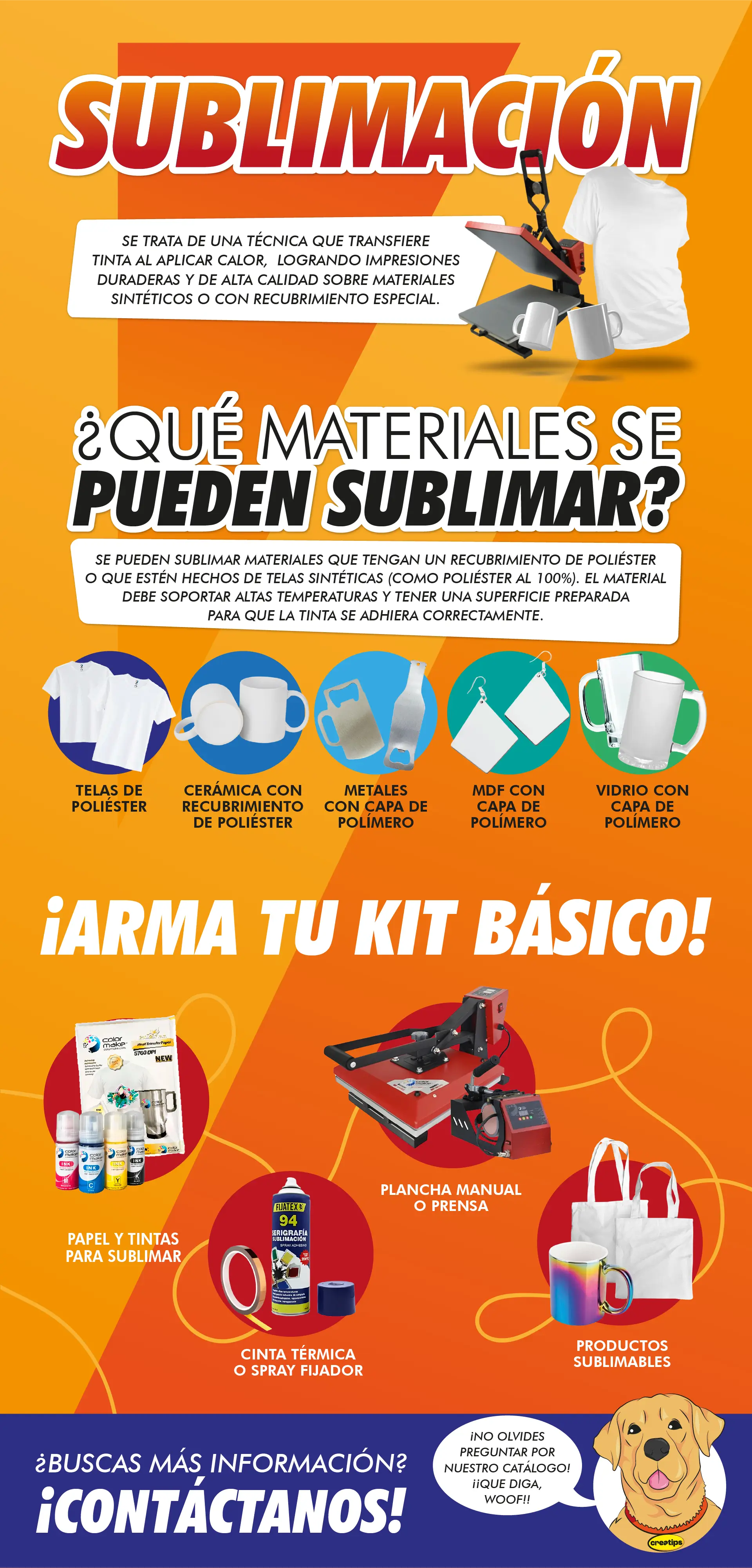 INFOGRAFÍA SUBLIMACIÓN_Mesa de trabajo