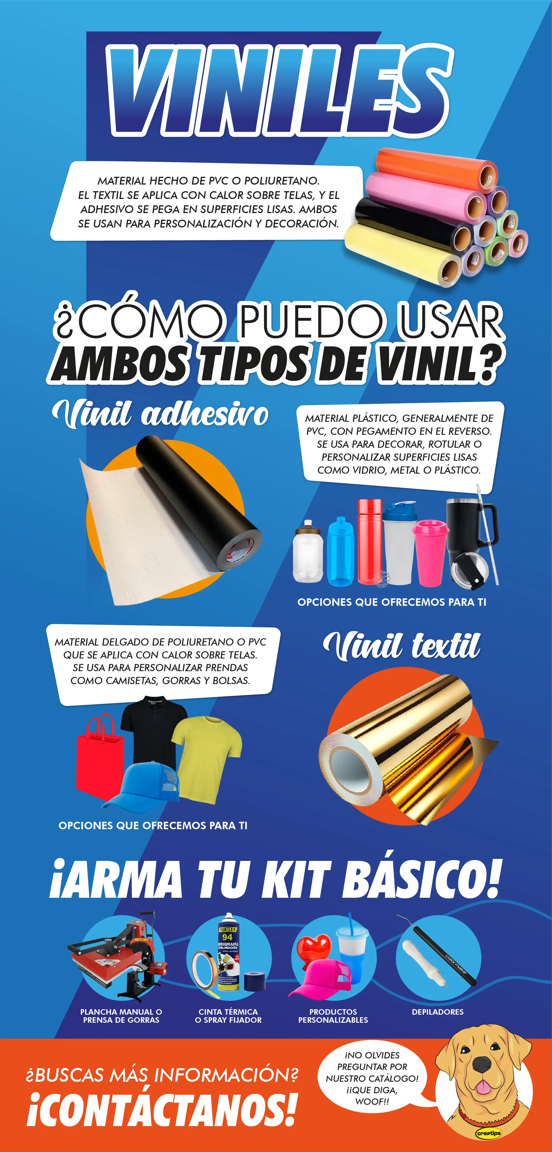 INFOGRAFÍA SUBLIMACIÓN_Mesa de trabajo